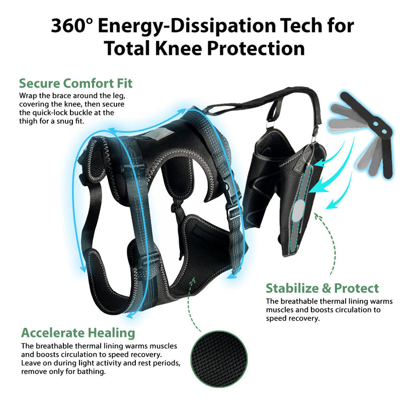 LUXA™ Dual-Hinge Knee Brace