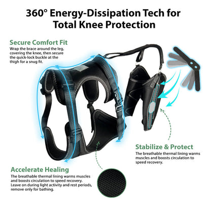LUXA™ Dual-Hinge Knee Brace