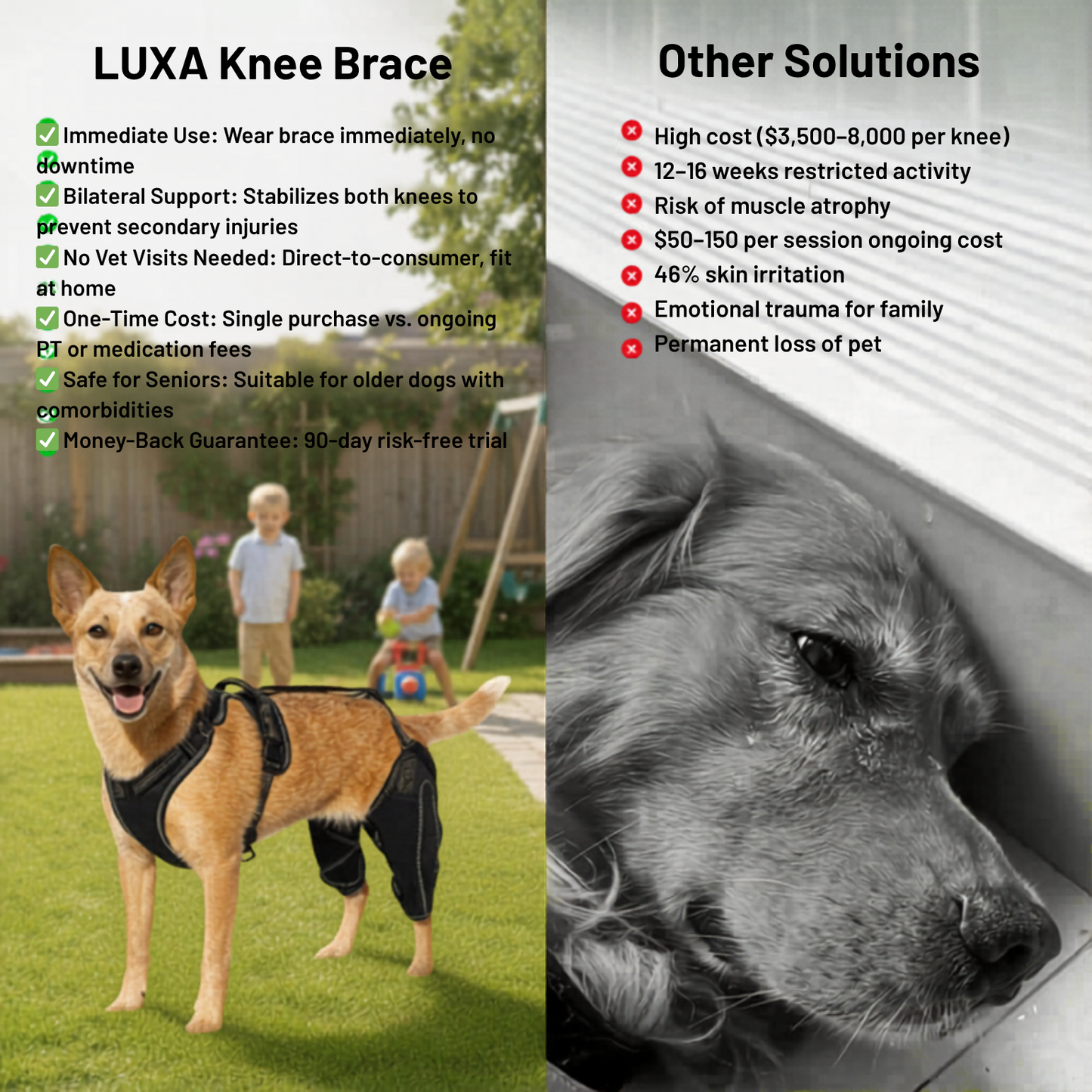 LUXA™ Dual-Hinge Knee Brace